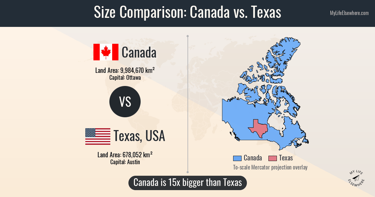 Size of Canada compared to Texas