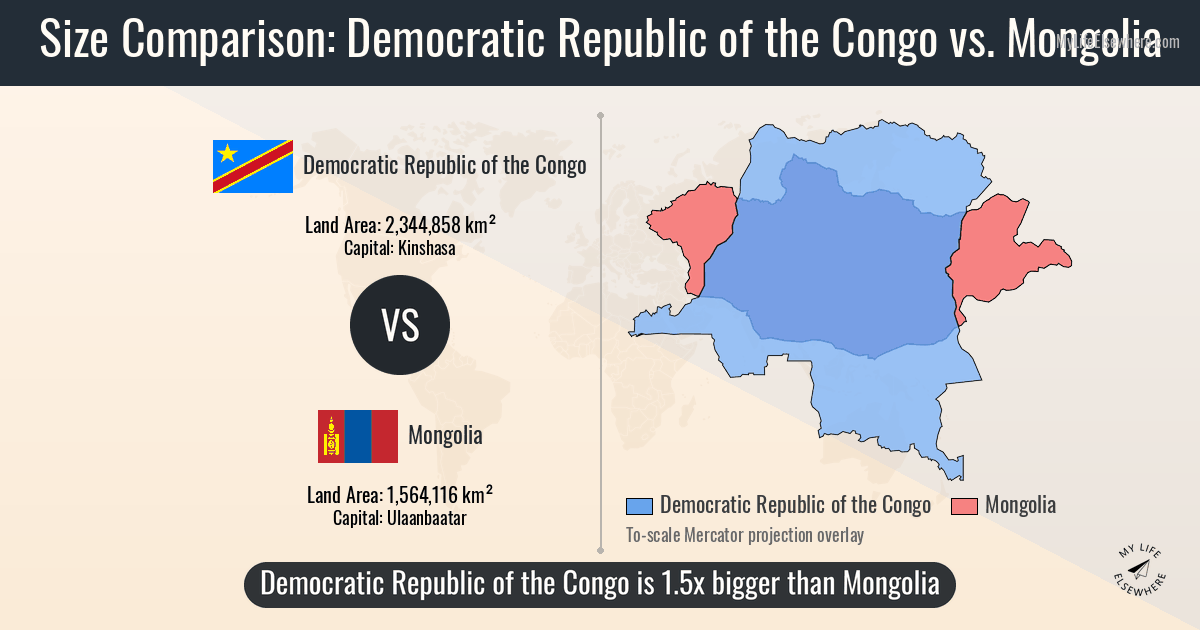 Size of Democratic Republic of the Congo compared to Mongolia