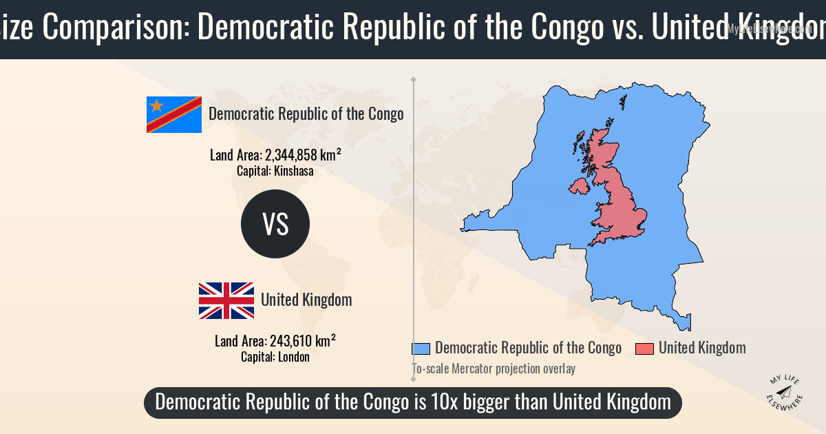 Size of Democratic Republic of the Congo compared to United Kingdom