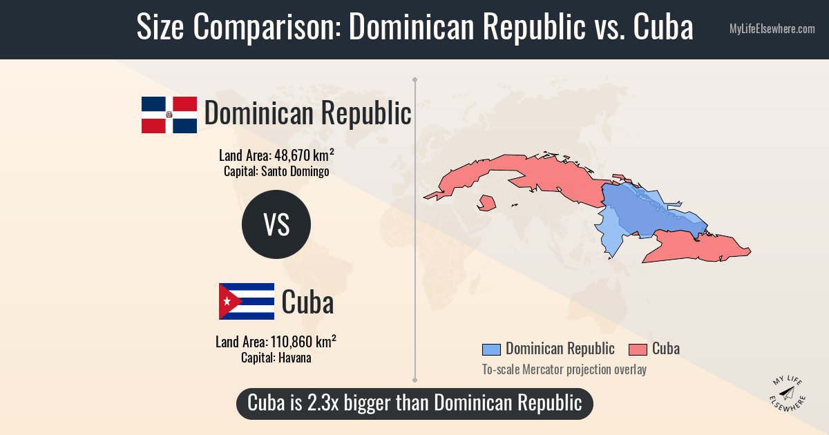 Size of Dominican Republic compared to Cuba