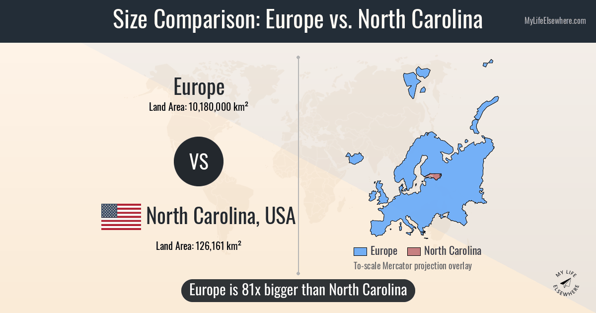 Size of Europe compared to North Carolina