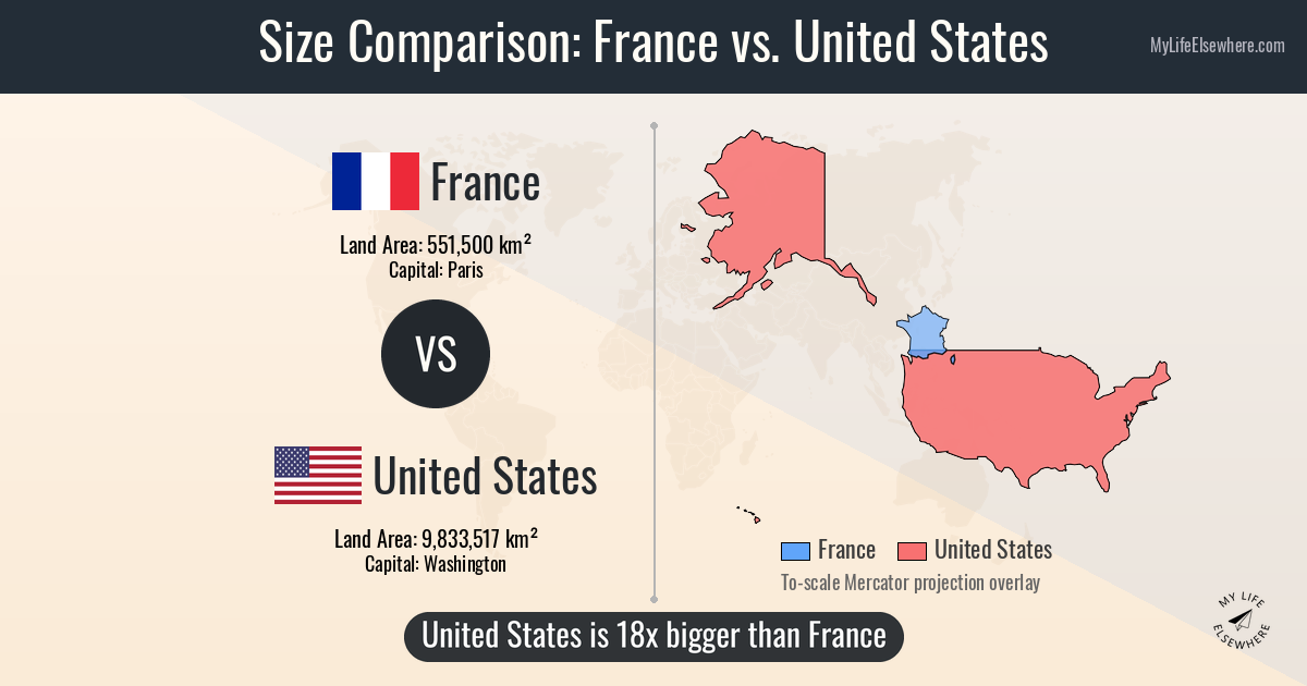 Size comparison: France vs United States