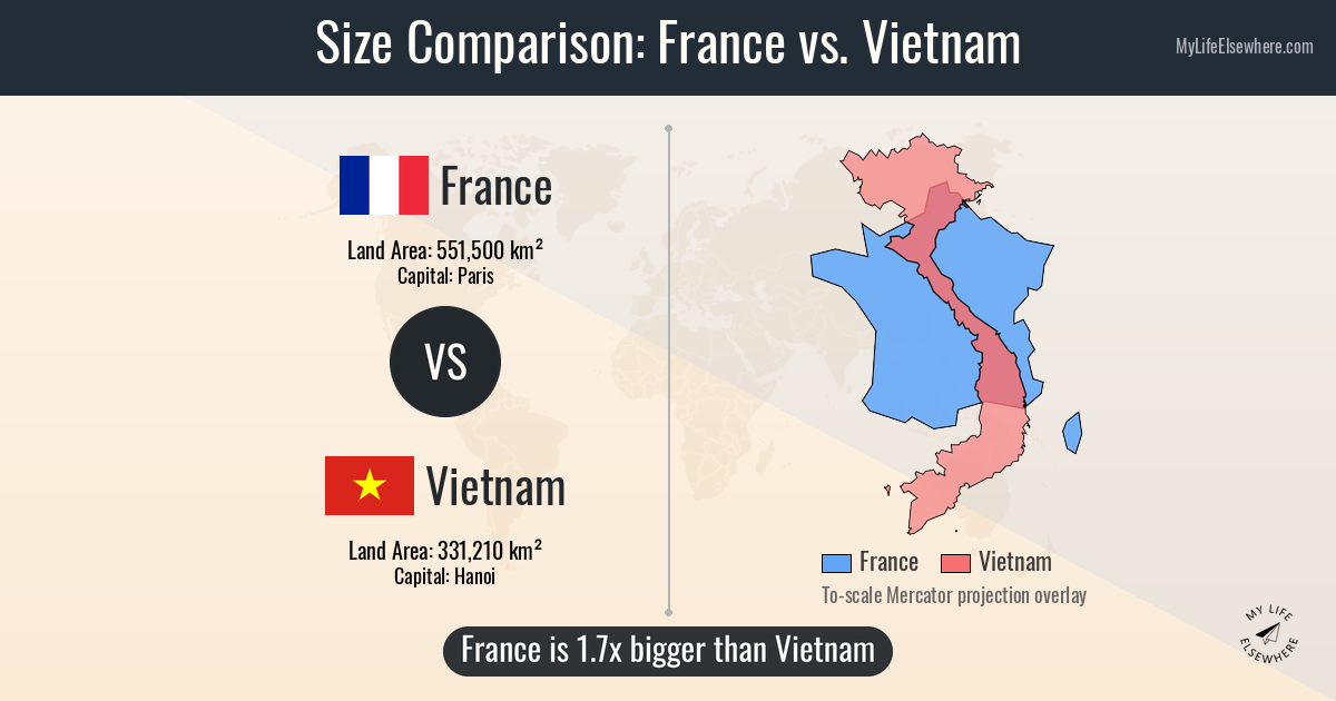 Size comparison: France vs Vietnam
