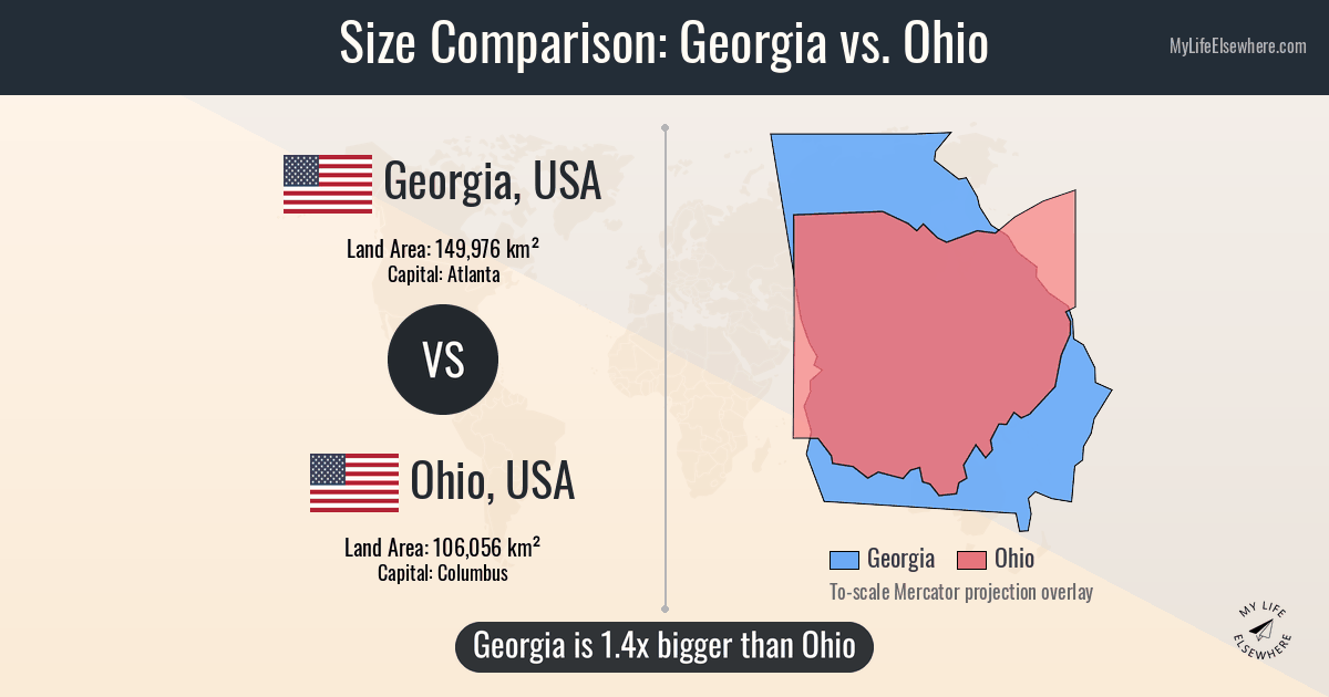 Size comparison: Georgia, USA vs Ohio, USA