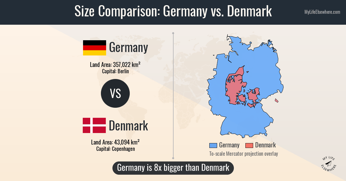 Size of Germany compared to Denmark