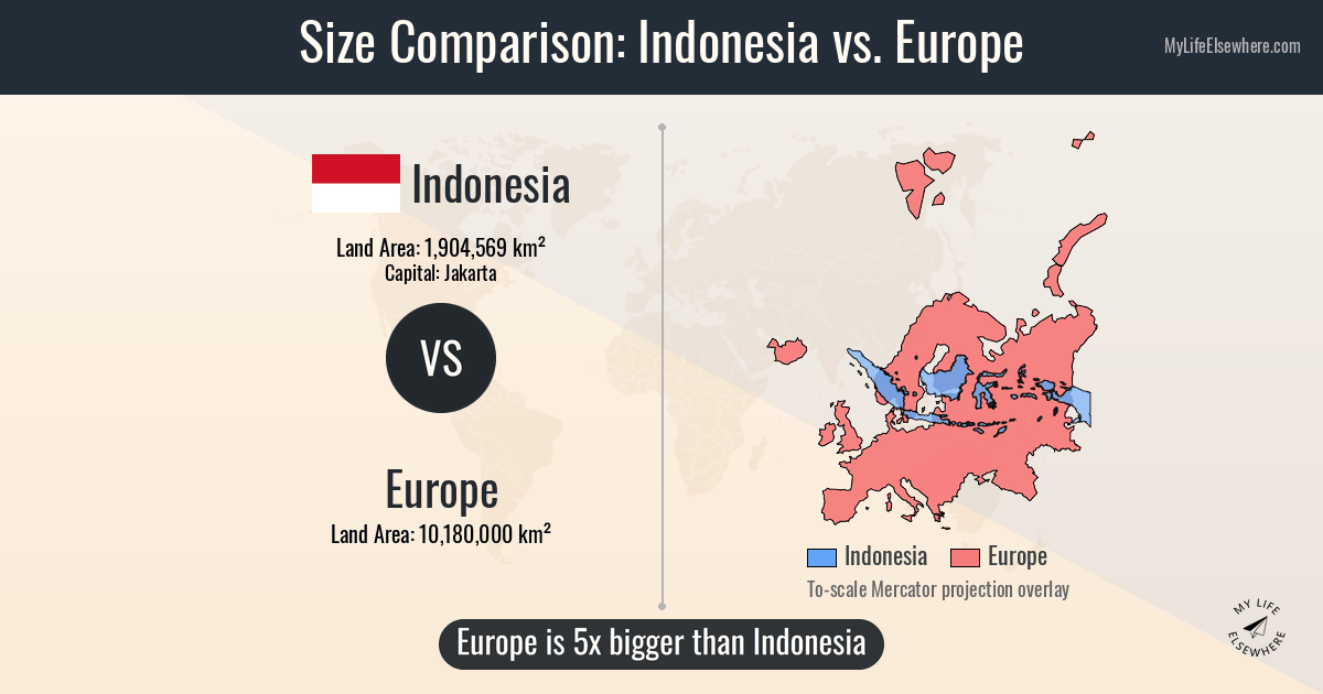 Size of Indonesia compared to Europe