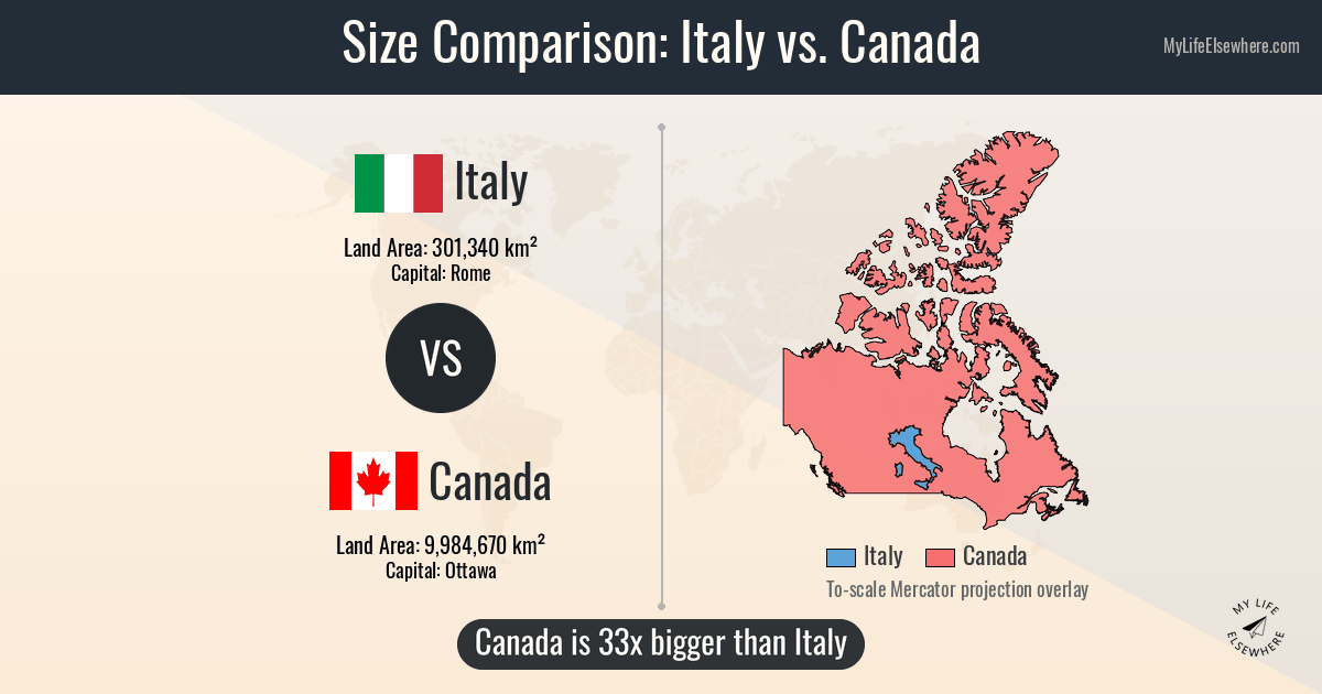 Size comparison: Italy vs Canada