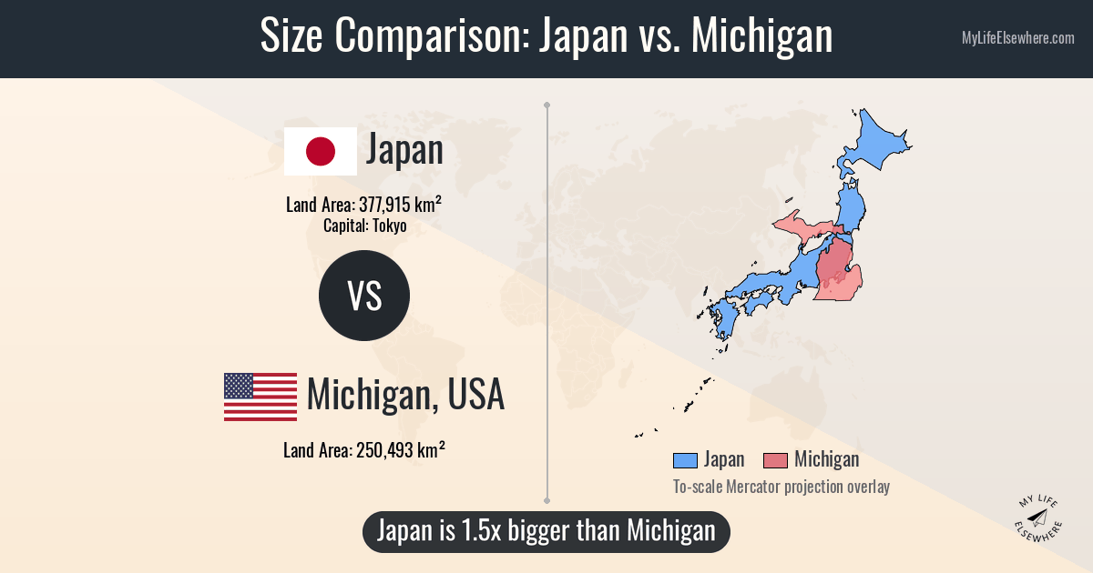 Size of Japan compared to Michigan