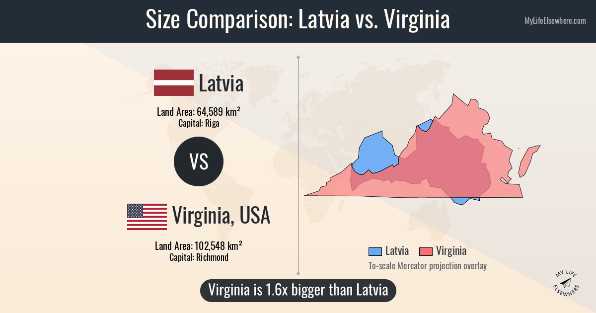 Size of Latvia compared to Virginia