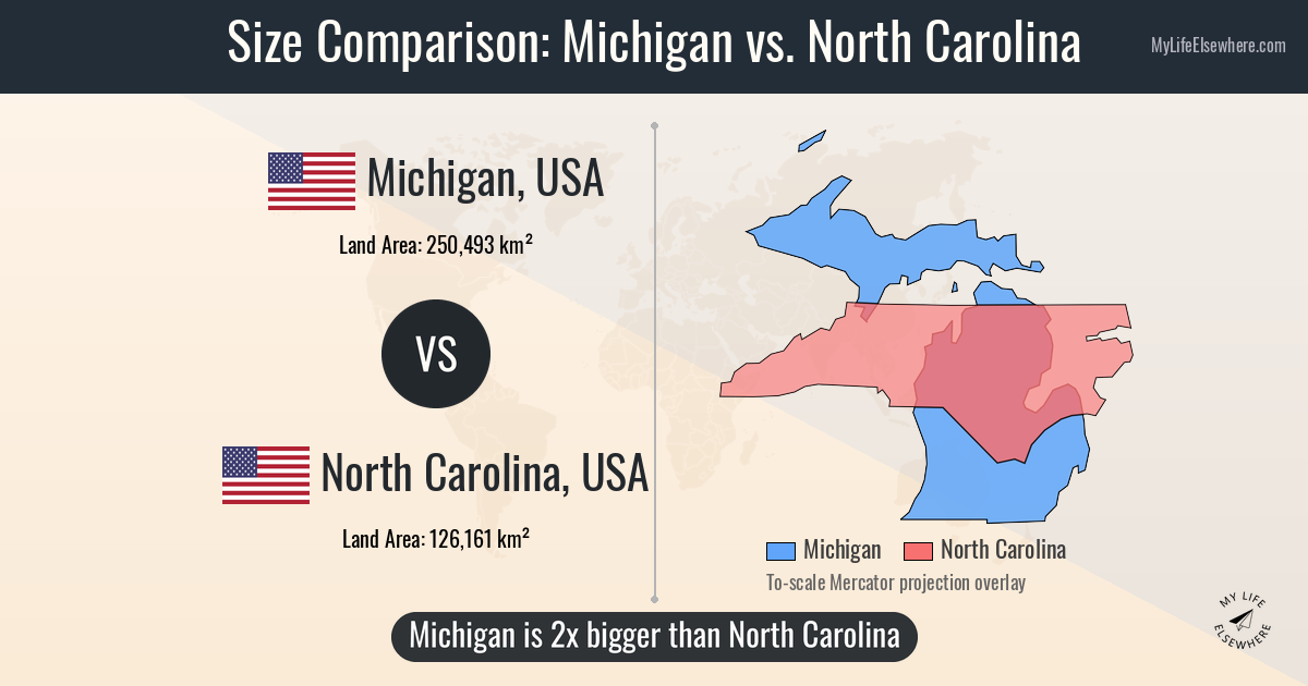 Size comparison: Michigan, USA vs North Carolina, USA