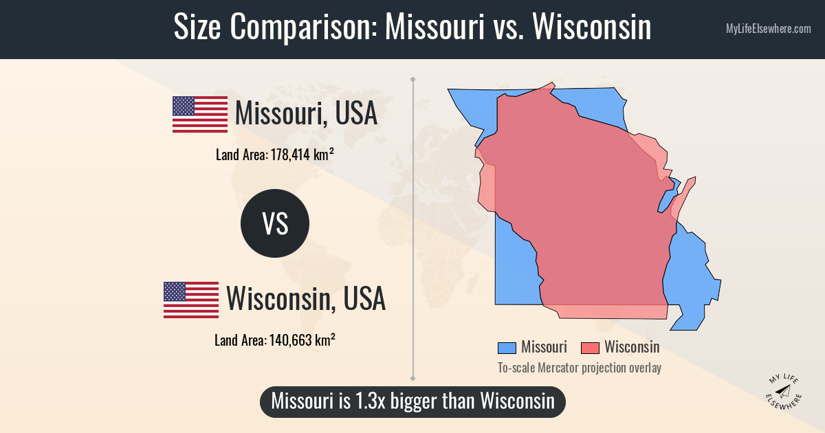 Size comparison: Missouri, USA vs Wisconsin, USA