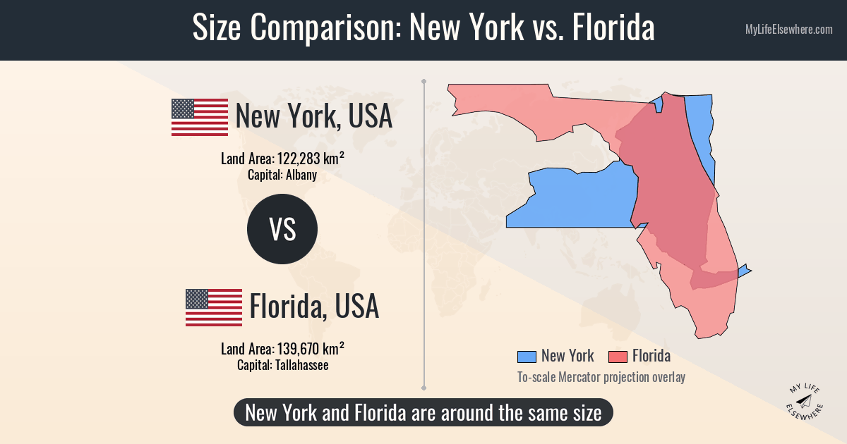 Size of New York compared to Florida