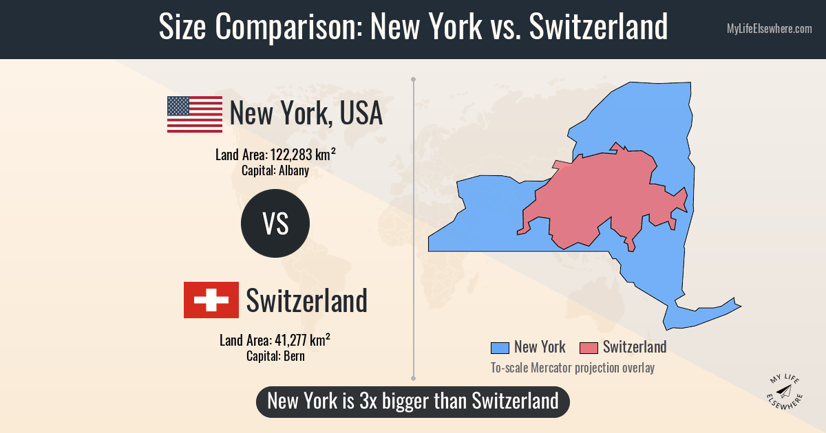 Size of New York compared to Switzerland