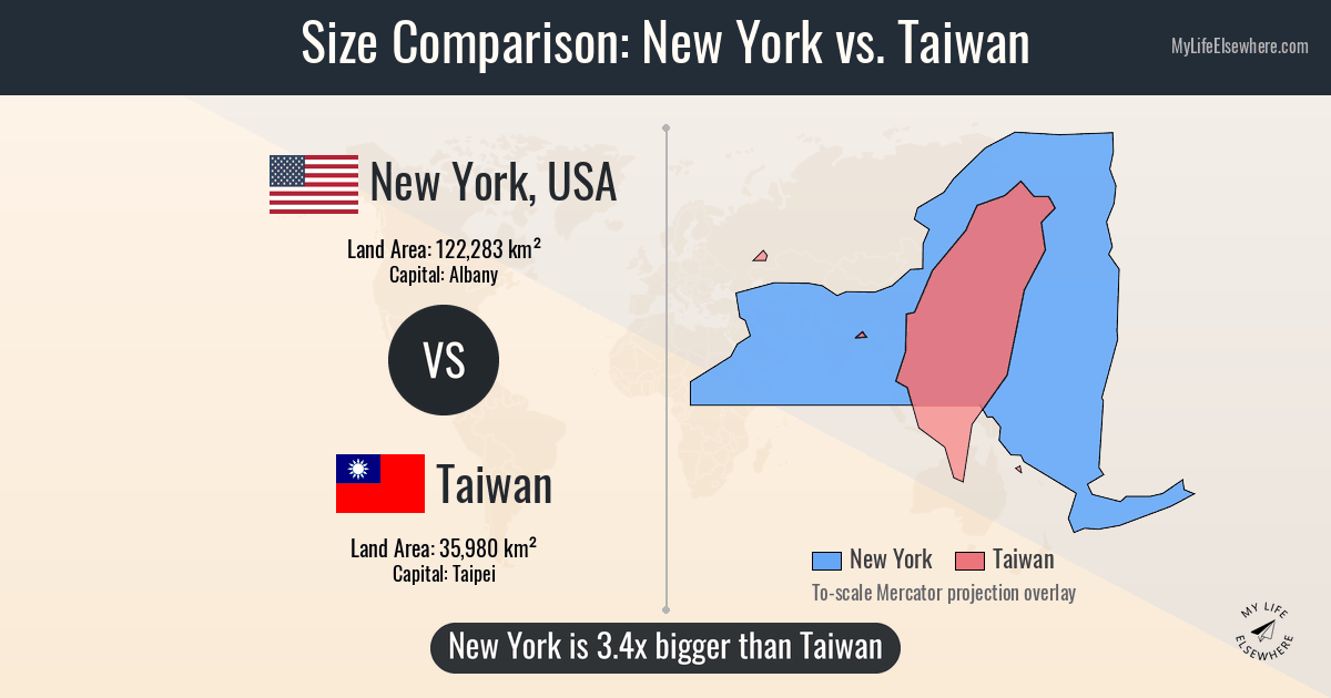 Size of New York compared to Taiwan