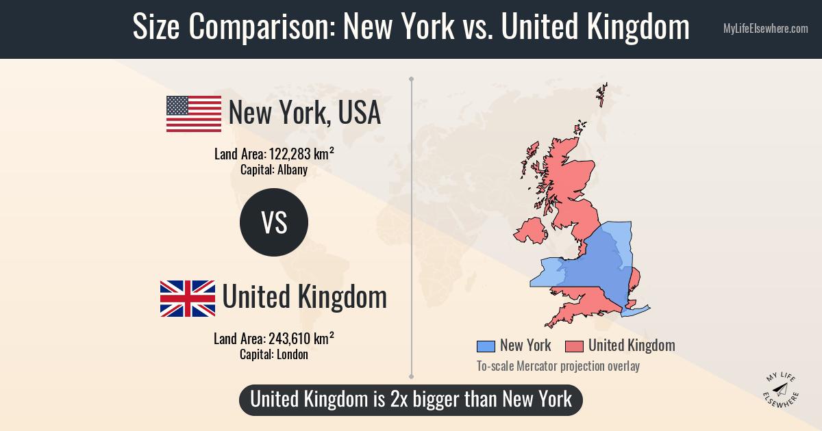 Size of New York compared to United Kingdom