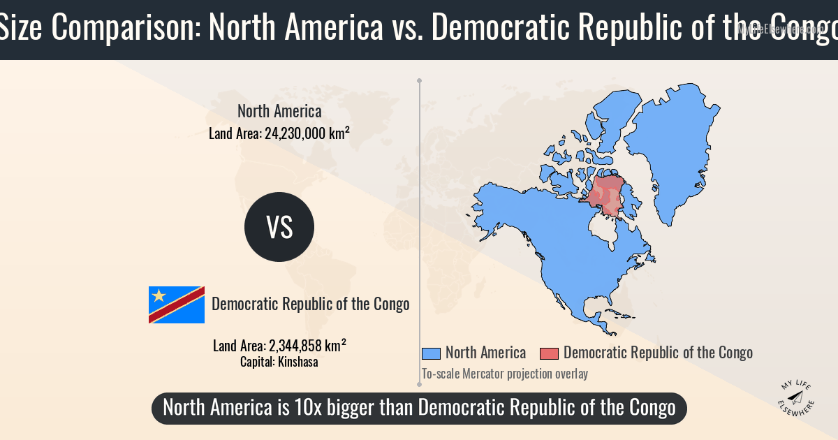 Size of North America compared to Democratic Republic of the Congo
