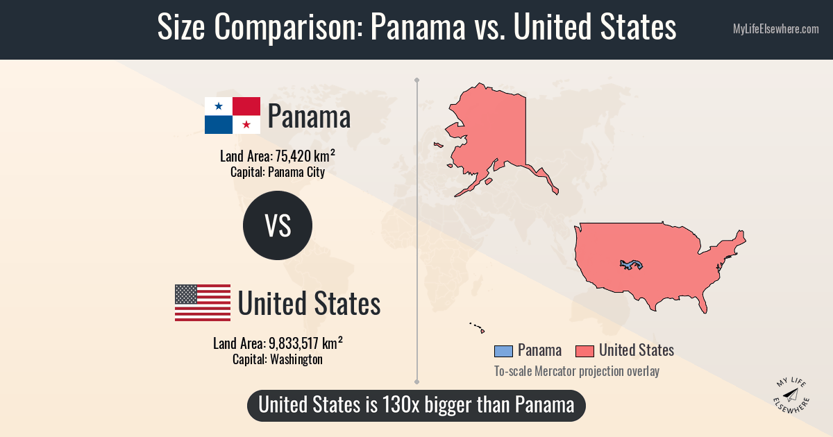What State Is The Same Size As Panama