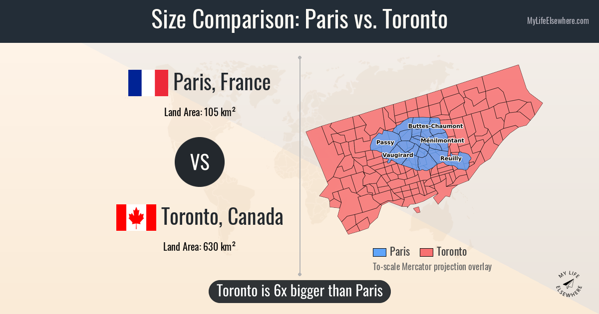 Size comparison: Paris, France vs Toronto, Canada