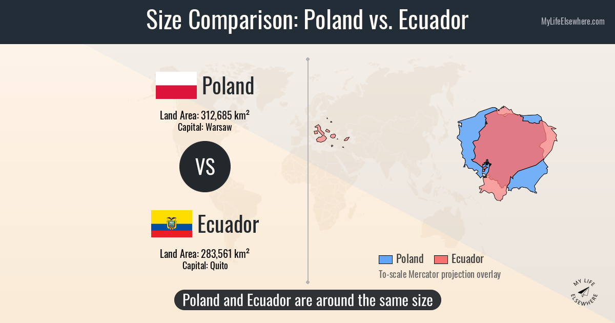 Size comparison: Poland vs Ecuador