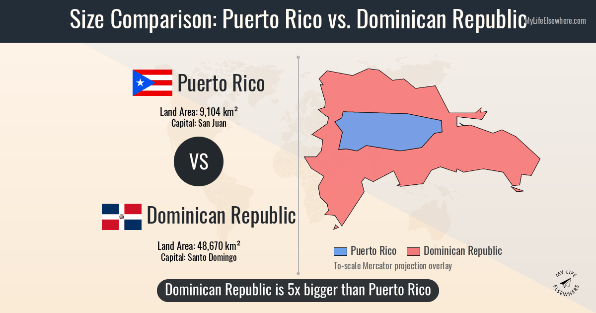 Size of Puerto Rico compared to Dominican Republic