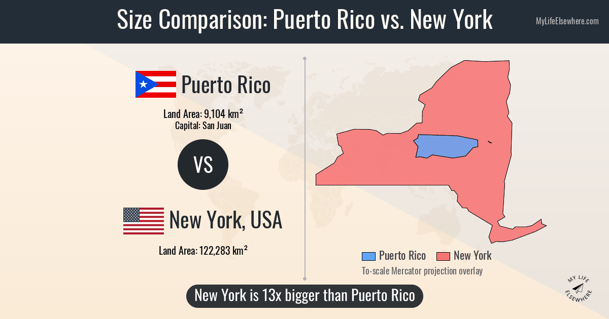 Size of Puerto Rico compared to New York
