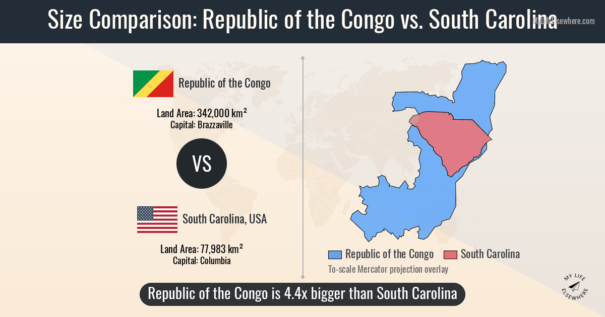 Size of Republic of the Congo compared to South Carolina