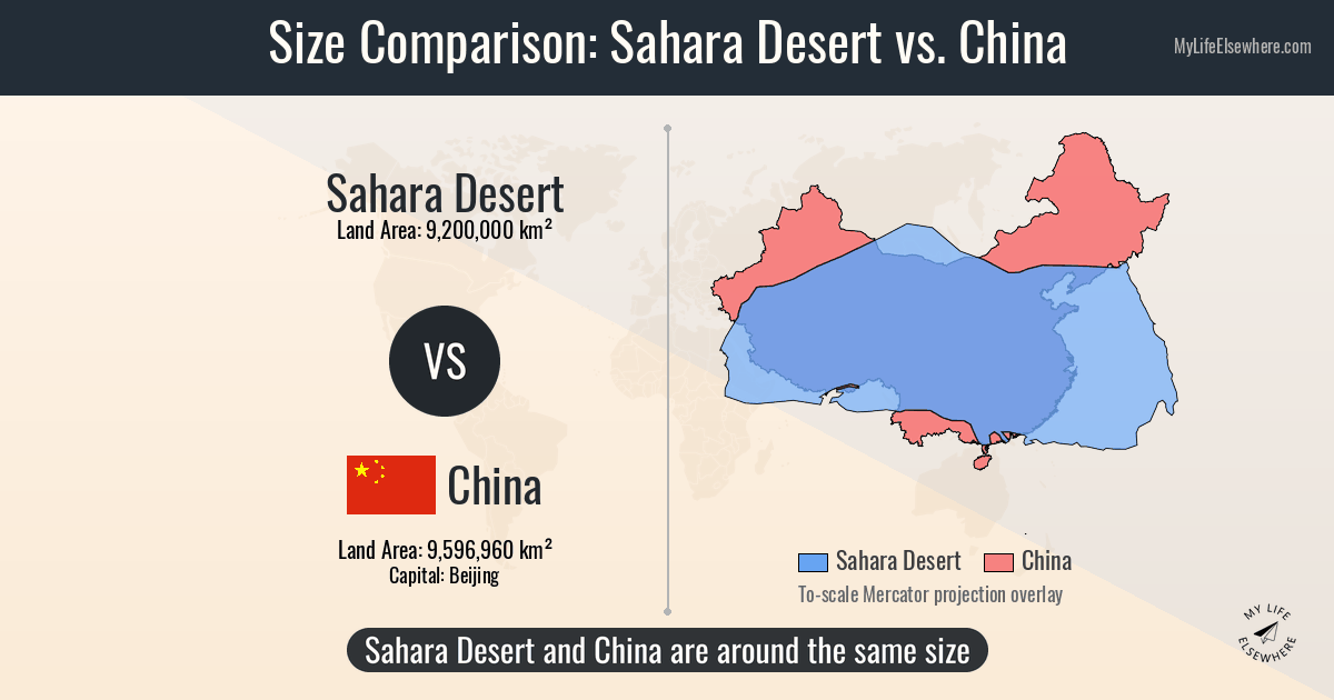 Size comparison: Sahara Desert vs China