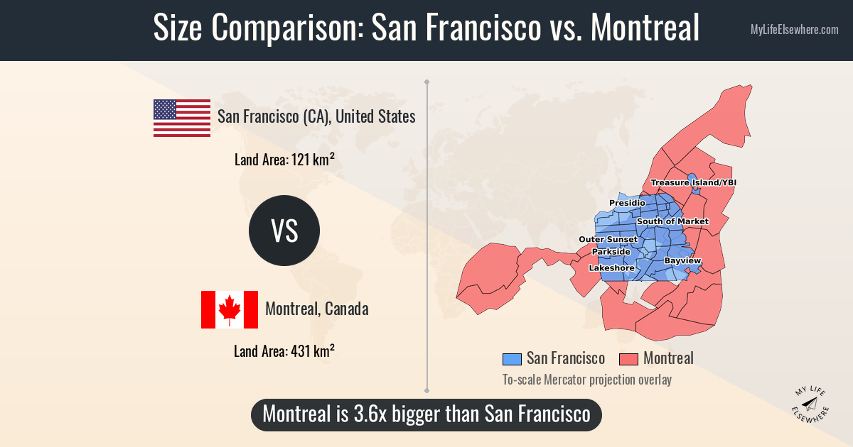 Size comparison: San Francisco (CA), United States vs Montreal, Canada