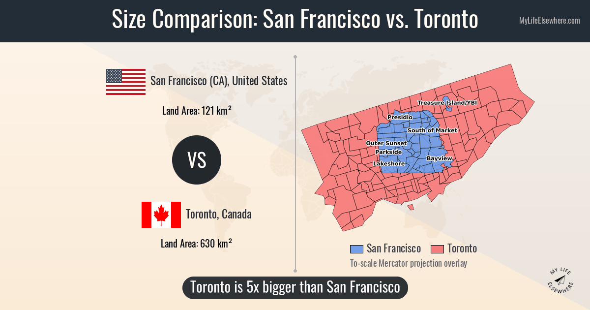Size comparison: San Francisco (CA), United States vs Toronto, Canada