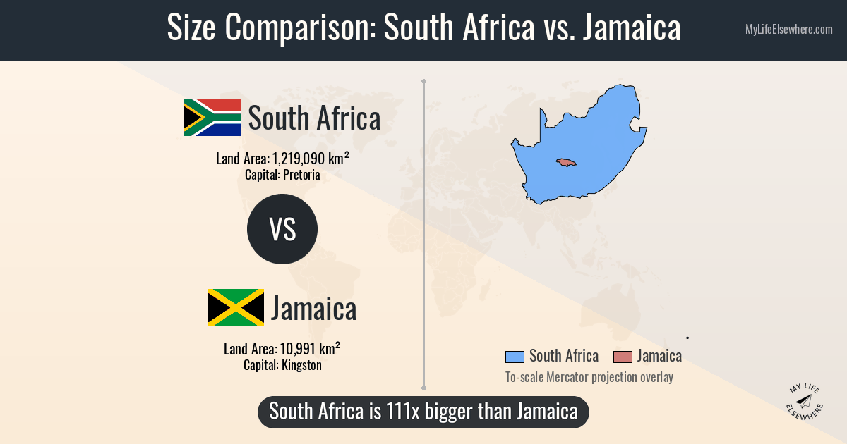 Size of South Africa compared to Jamaica