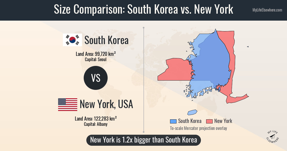 Size of South Korea compared to New York