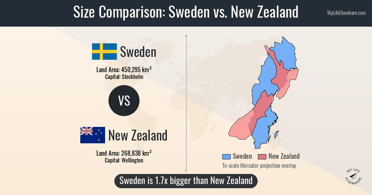 Size of Sweden compared to New Zealand