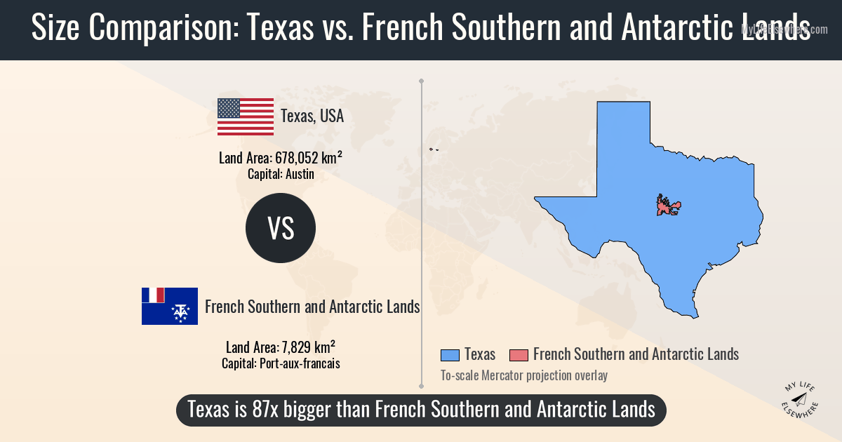Size of Texas compared to French Southern and Antarctic Lands