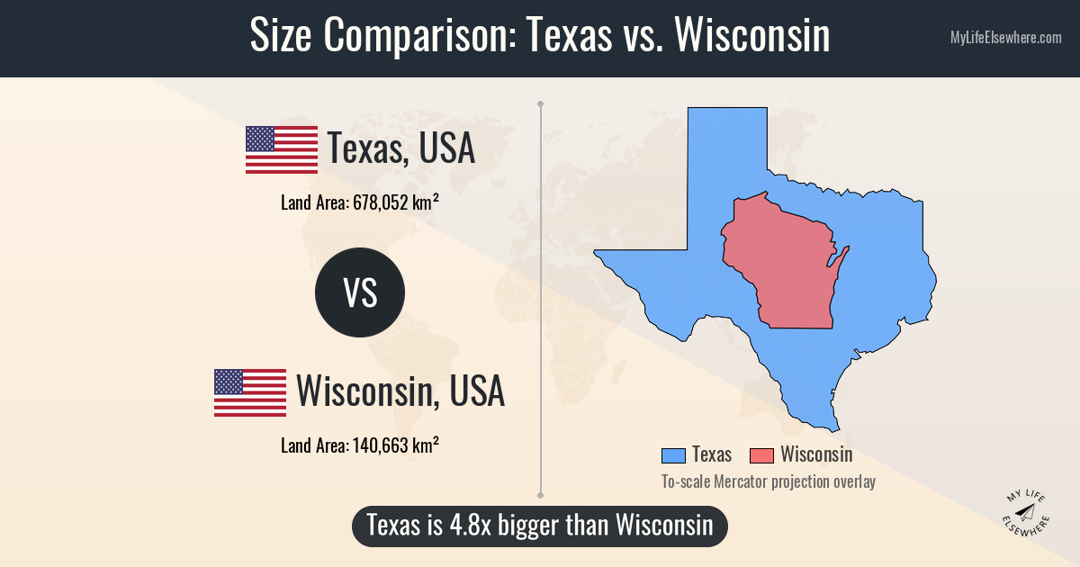 Size comparison: Texas, USA vs Wisconsin, USA