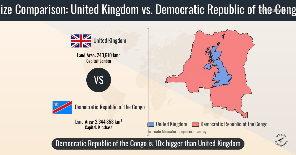 Size of United Kingdom compared to Democratic Republic of the Congo