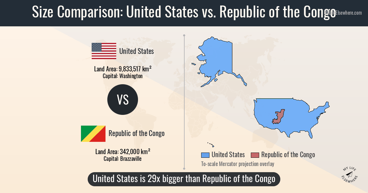 Size of United States compared to Republic of the Congo