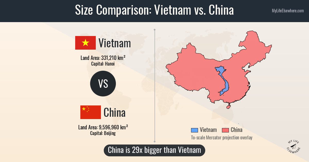 Size comparison: Vietnam vs China