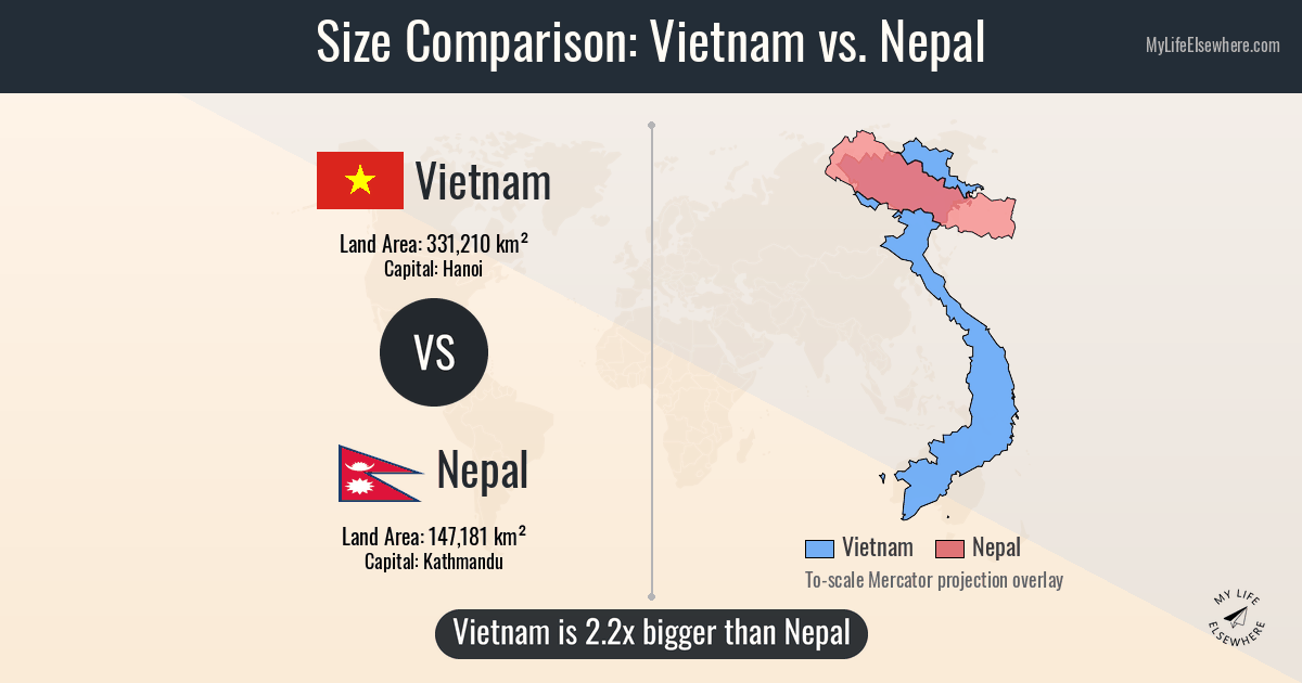 size-of-vietnam-compared-to-nepal