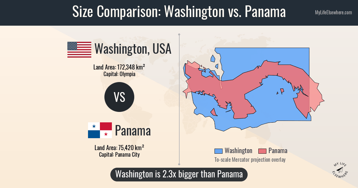 Size of Washington compared to Panama