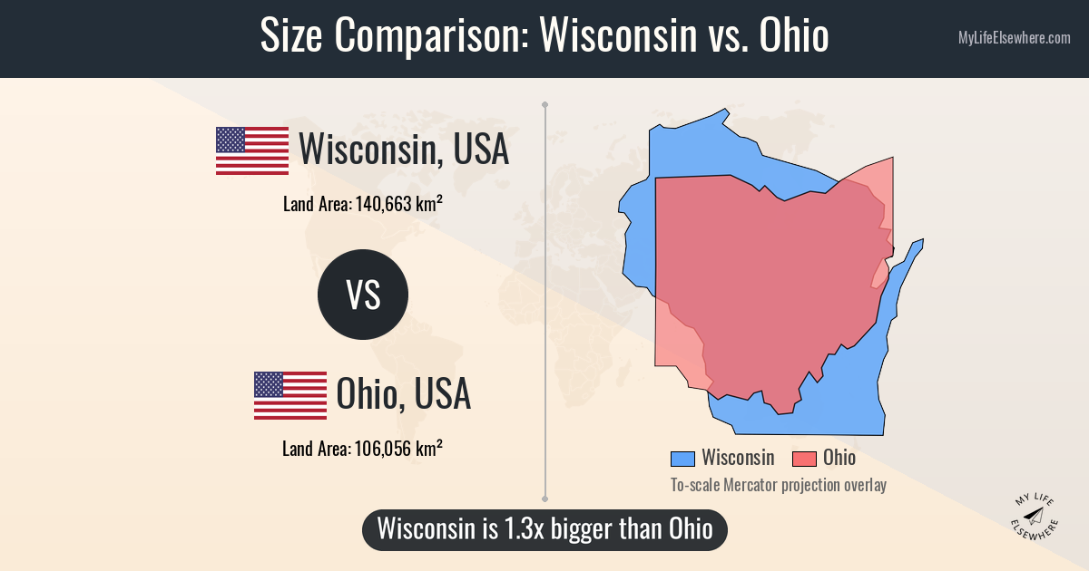 Size comparison: Wisconsin, USA vs Ohio, USA