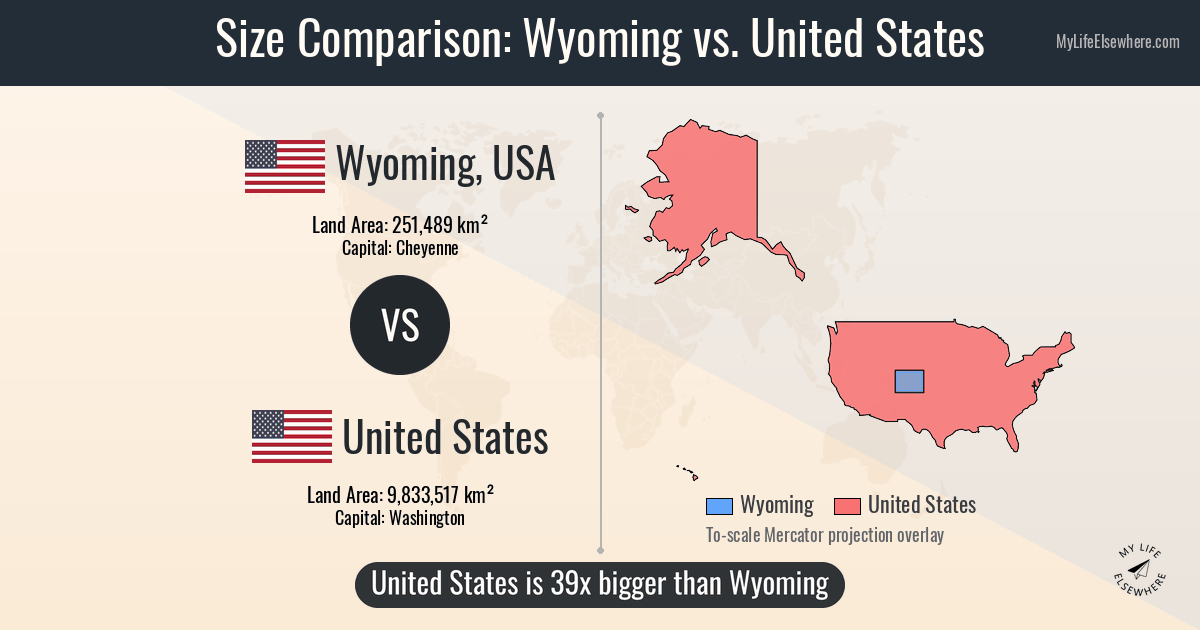 Size of Wyoming compared to United States