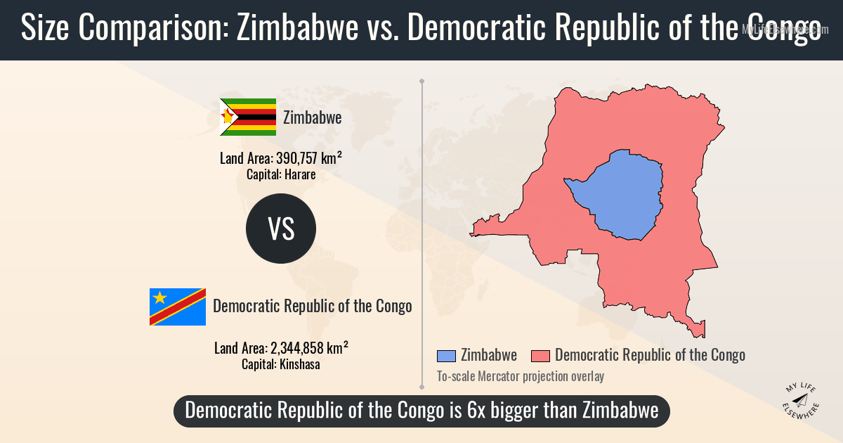 Size of Zimbabwe compared to Democratic Republic of the Congo