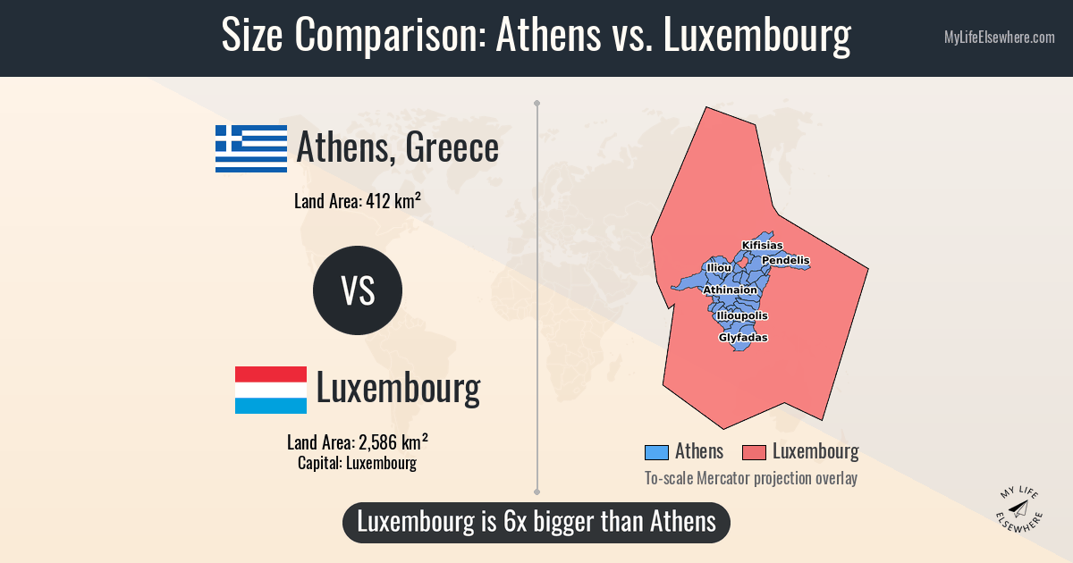 size-of-athens-compared-to-luxembourg