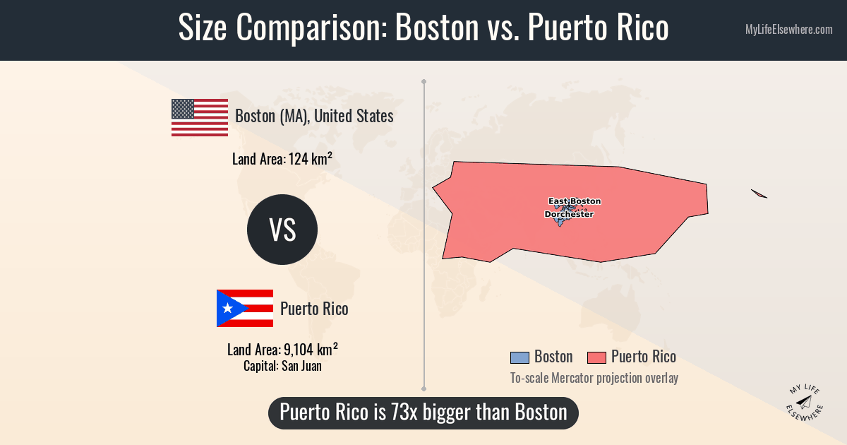 Size of Boston compared to Puerto Rico