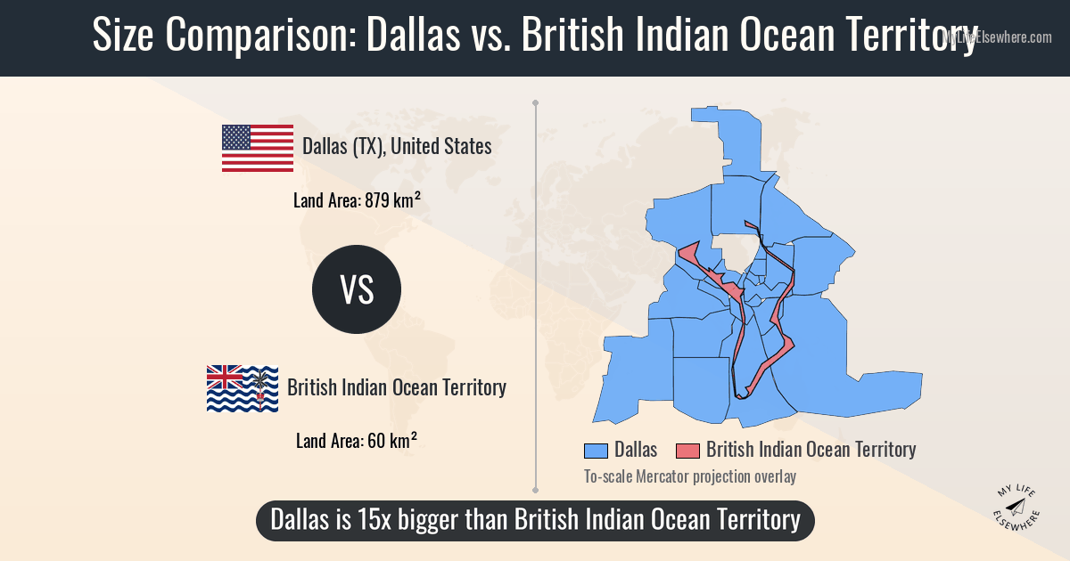 Size of Dallas compared to British Indian Ocean Territory
