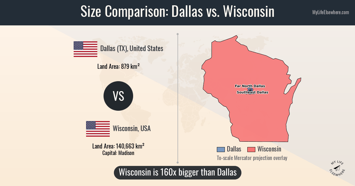 Size of Dallas compared to Wisconsin