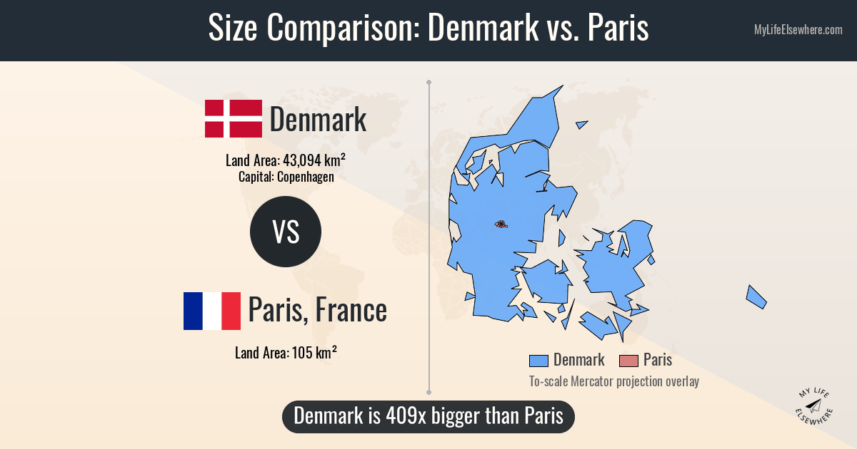 Size of Denmark compared to Paris
