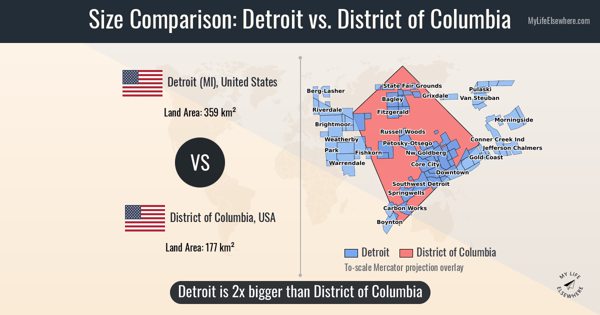 Detroit vs district of columbia usa