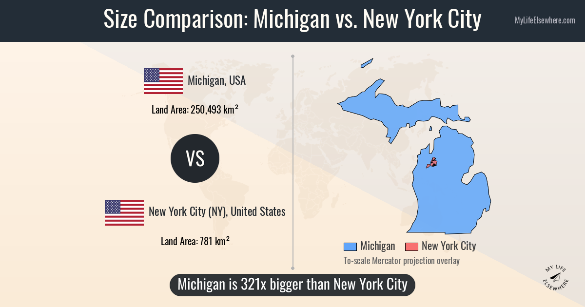 Size of Michigan compared to New York City