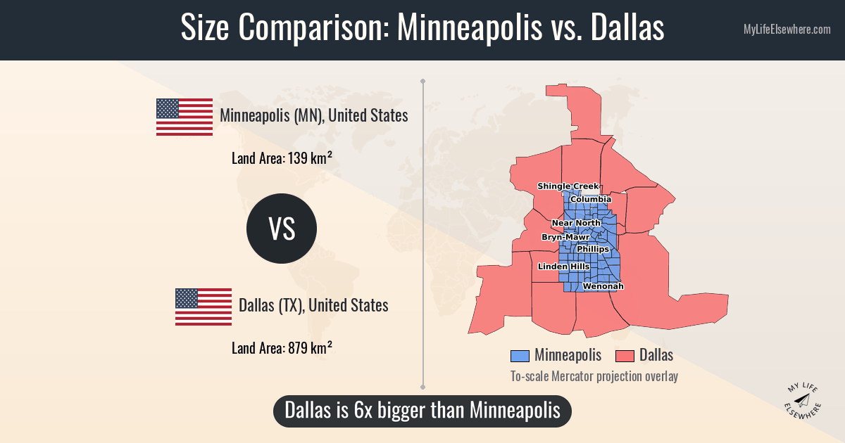 Size of Minneapolis compared to Dallas